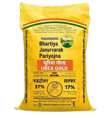 Sulphur coated urea in India