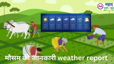 ATTACHMENT DETAILS मौसम-की-जानकारी-weather-report